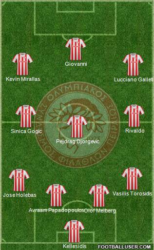 Olympiakos SF Piraeus Formation 2012