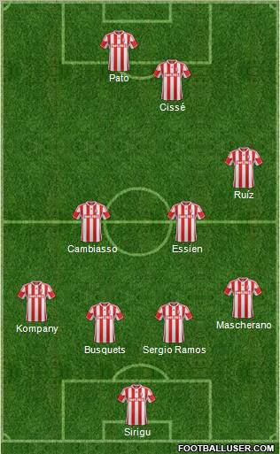 Stoke City Formation 2012