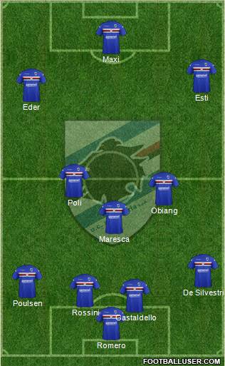 Sampdoria Formation 2012