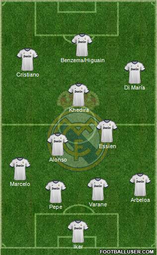 Real Madrid C.F. Formation 2012