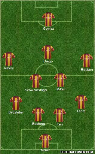 Bradford City Formation 2012