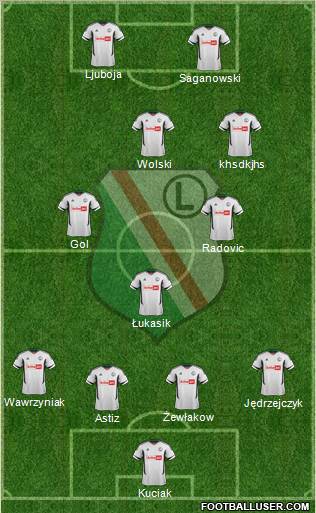 Legia Warszawa Formation 2012