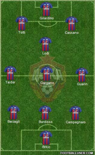 CSKA Moscow Formation 2012