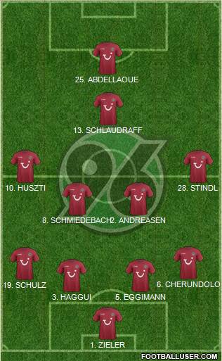 Hannover 96 Formation 2012