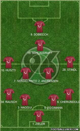 Hannover 96 Formation 2012