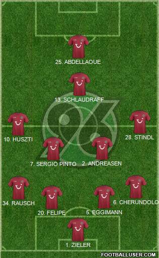 Hannover 96 Formation 2012