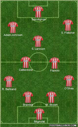 Sunderland Formation 2012