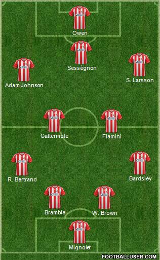 Sunderland Formation 2012