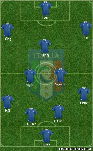 Italy Formation 2012