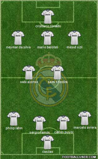 Real Madrid C.F. Formation 2012