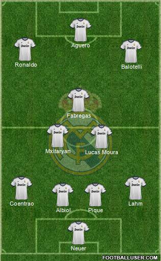 Real Madrid C.F. Formation 2012