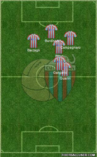 Catania Formation 2012