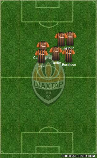 Shakhtar Donetsk Formation 2012