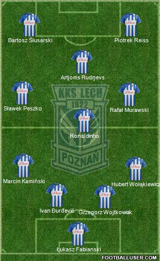 Lech Poznan Formation 2012