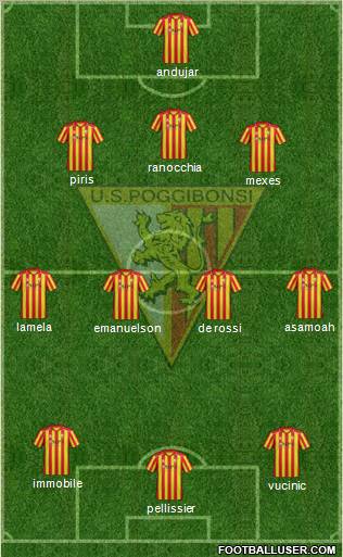 Poggibonsi Formation 2012