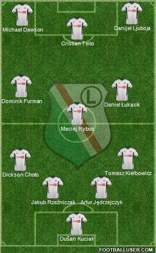 Legia Warszawa Formation 2012