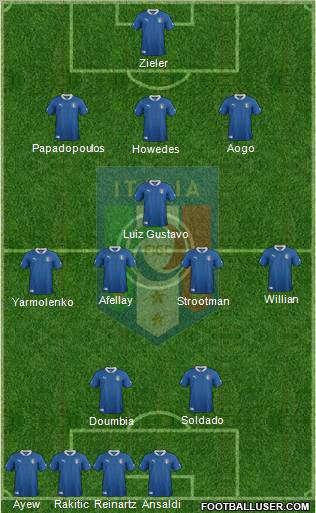 Italy Formation 2012