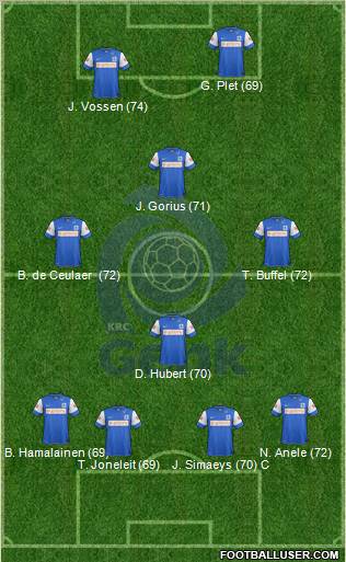 K Racing Club Genk Formation 2012