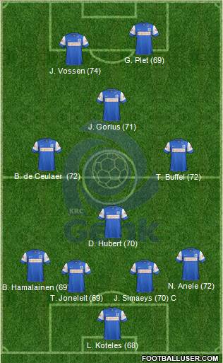 K Racing Club Genk Formation 2012