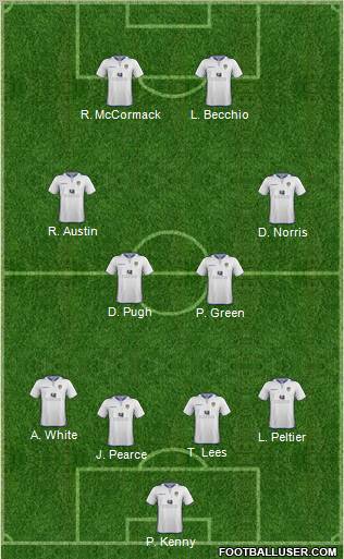 Leeds United Formation 2012