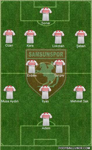 Samsunspor Formation 2012