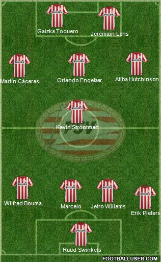 PSV Formation 2012