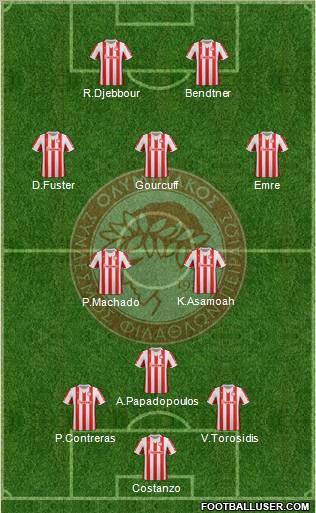 Olympiakos SF Piraeus Formation 2012