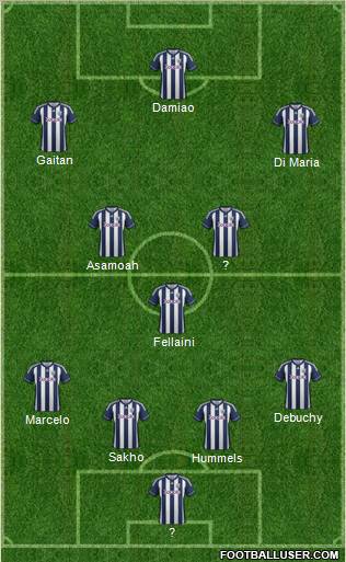 West Bromwich Albion Formation 2012