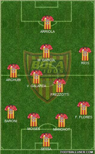 Boca Unidos Formation 2012