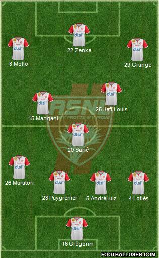 A.S. Nancy Lorraine Formation 2012