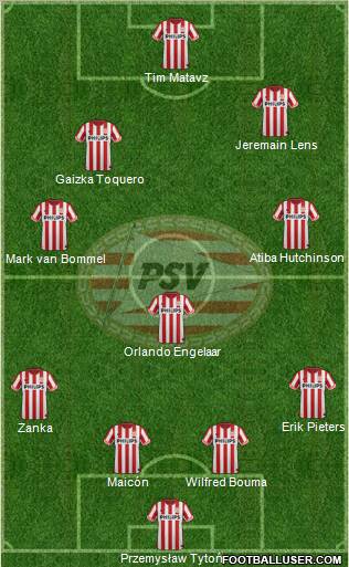 PSV Formation 2012