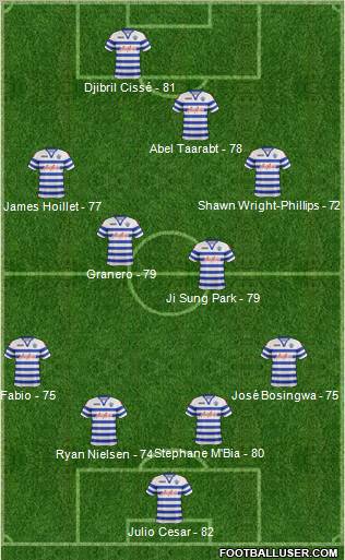 Queens Park Rangers Formation 2012