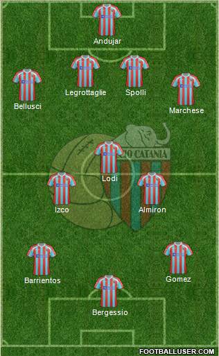 Catania Formation 2012