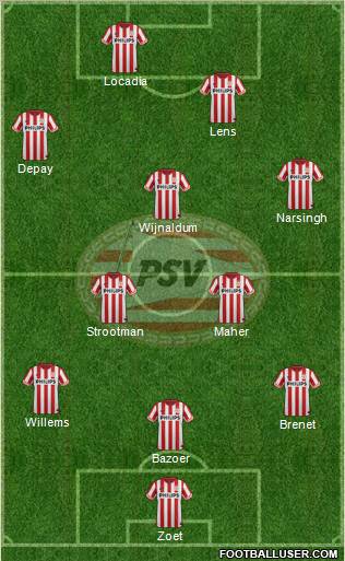 PSV Formation 2012