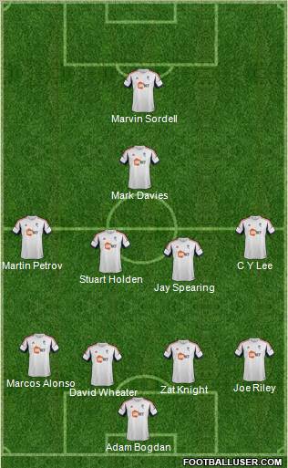 Bolton Wanderers Formation 2012