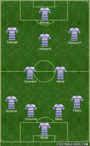 Queens Park Rangers Formation 2012