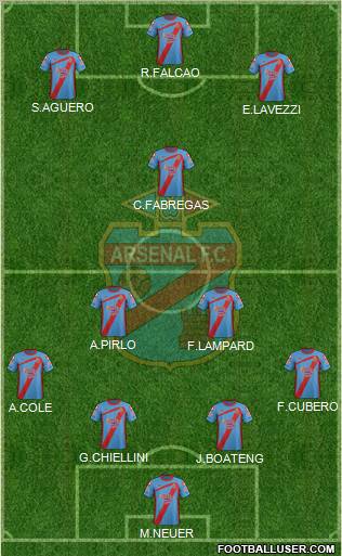 Arsenal de Sarandí Formation 2012