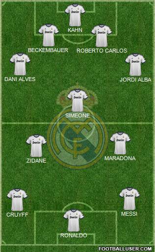 Real Madrid C.F. Formation 2012