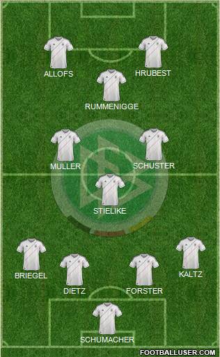 Germany Formation 2012