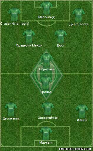 Werder Bremen Formation 2012