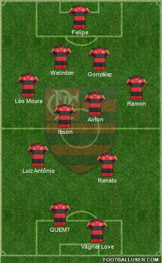 CR Flamengo Formation 2012