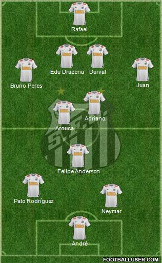 Santos FC Formation 2012