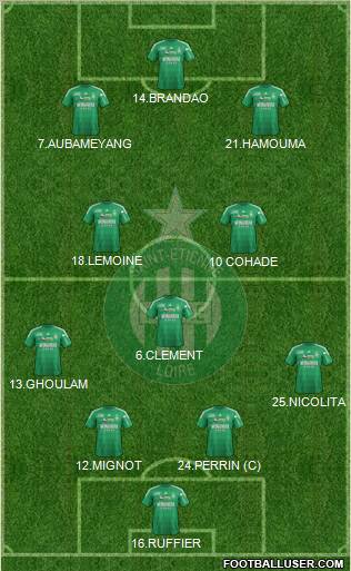 A.S. Saint-Etienne Formation 2012