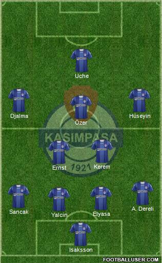 Kasimpasa Formation 2012