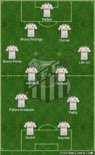 Santos FC Formation 2012