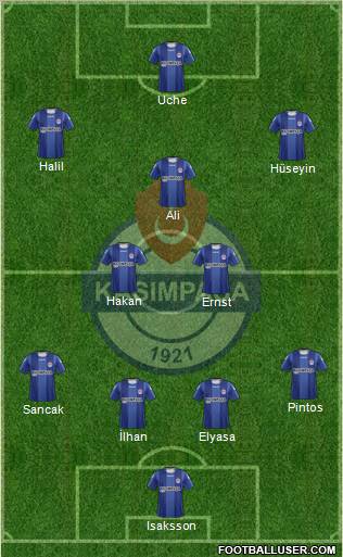 Kasimpasa Formation 2012