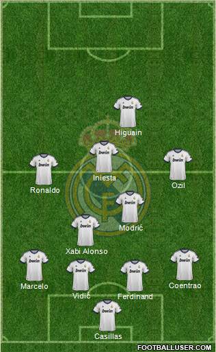 Real Madrid C.F. Formation 2012