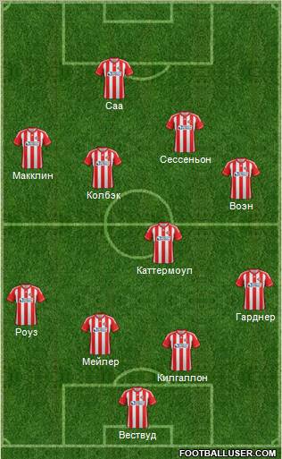 Sunderland Formation 2012