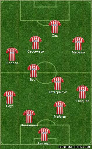 Sunderland Formation 2012