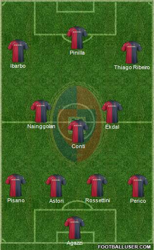 Cagliari Formation 2012